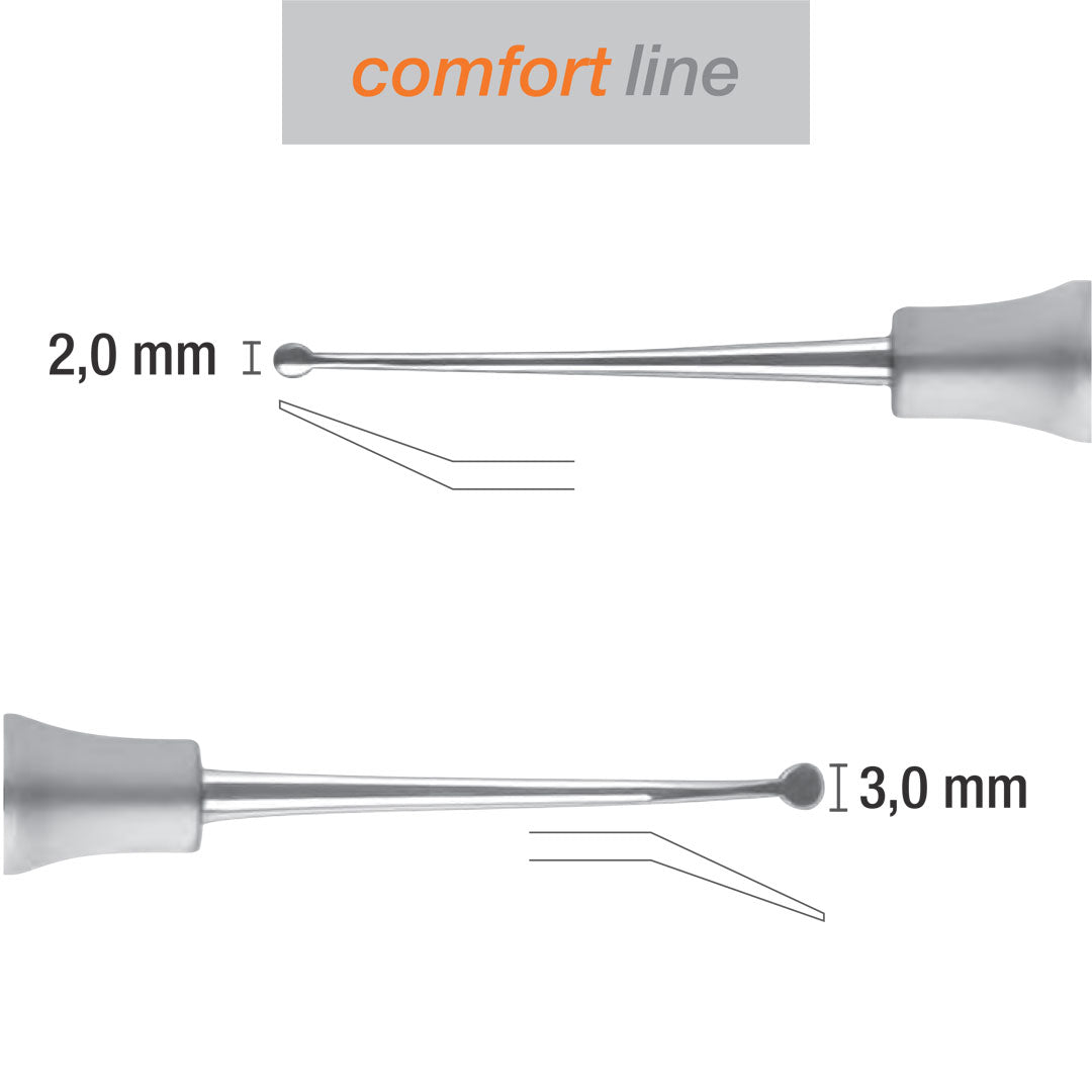 Elevador de papila grande