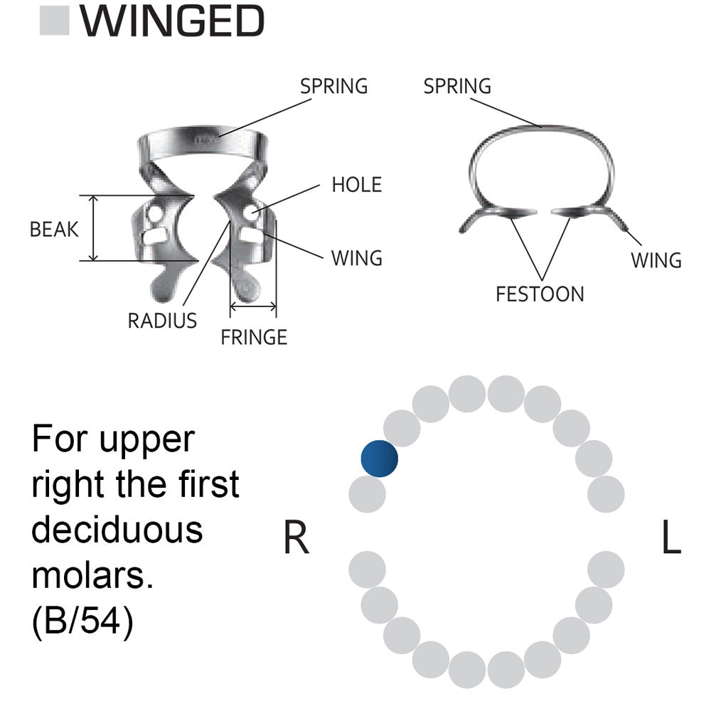 Clamp dental #54 dientes temporales / pediátricos