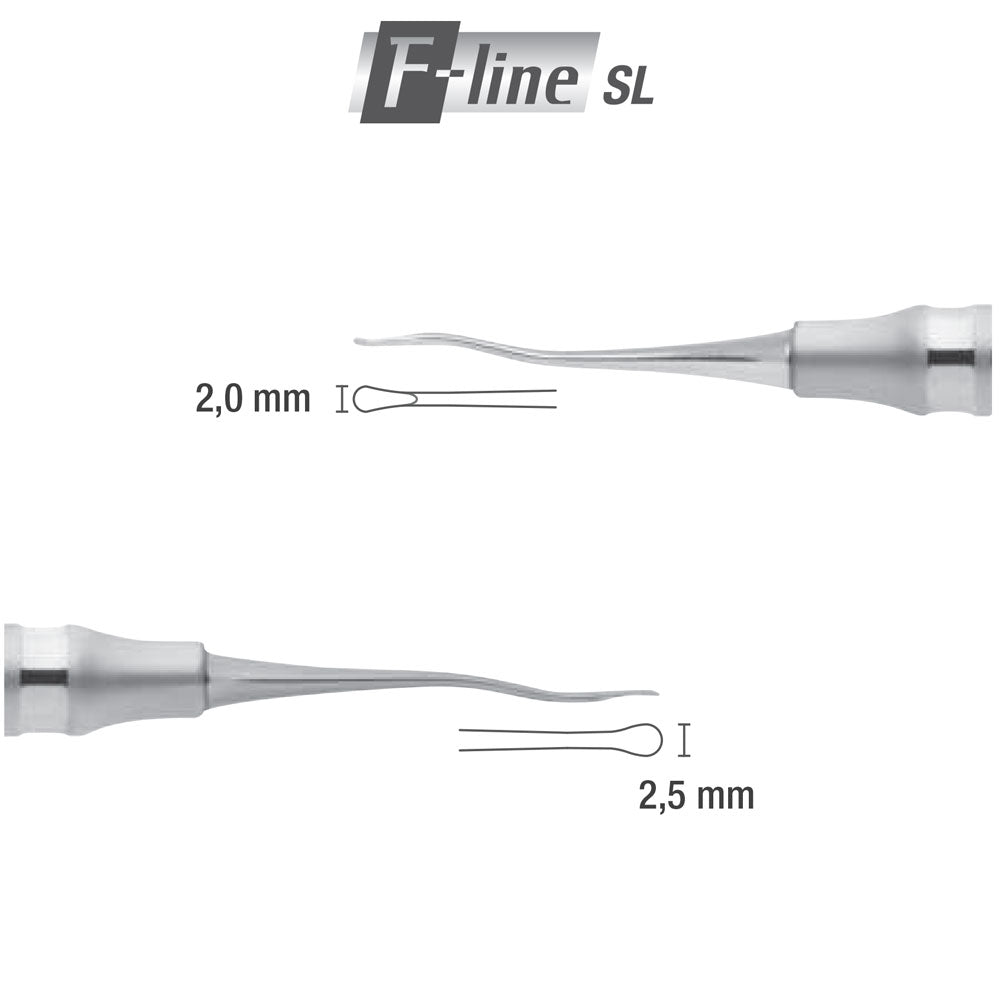 Instrumento para túnel Z1