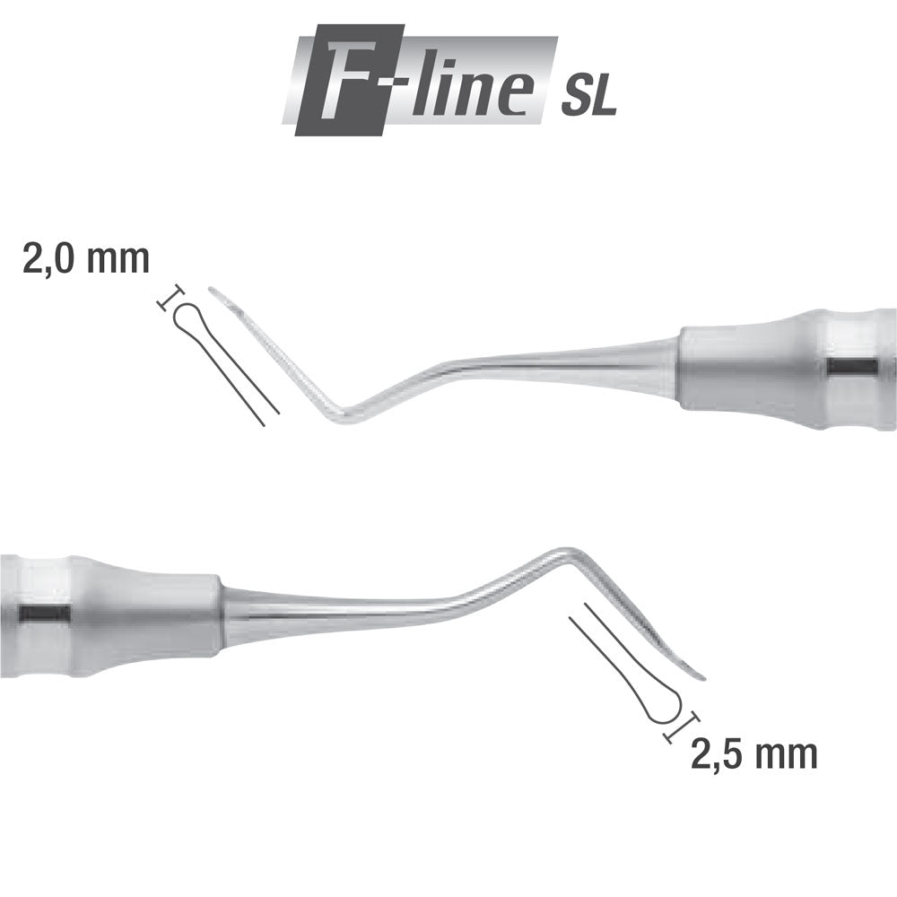 Instrumento para túnel Z2