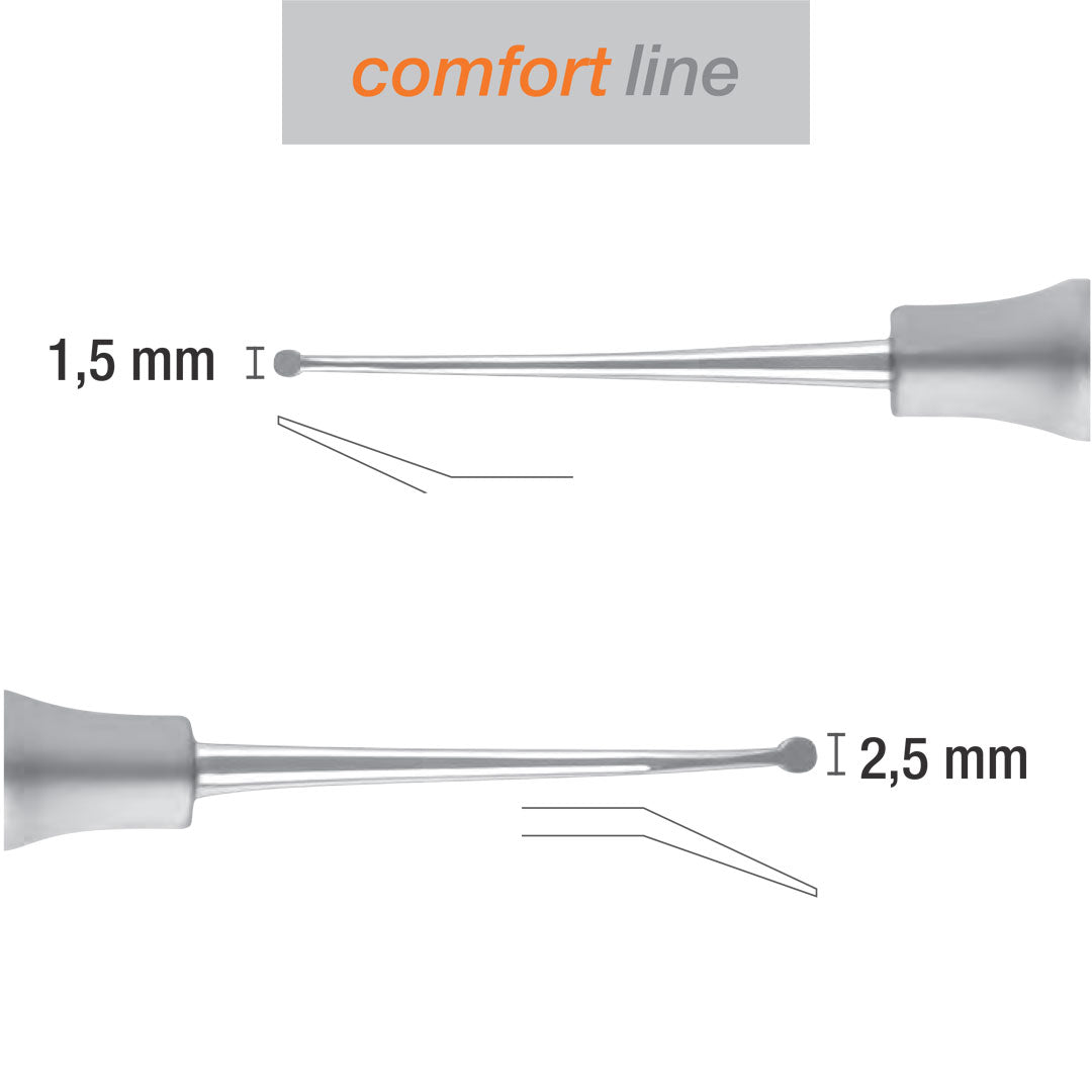 Elevador de papila pequeño